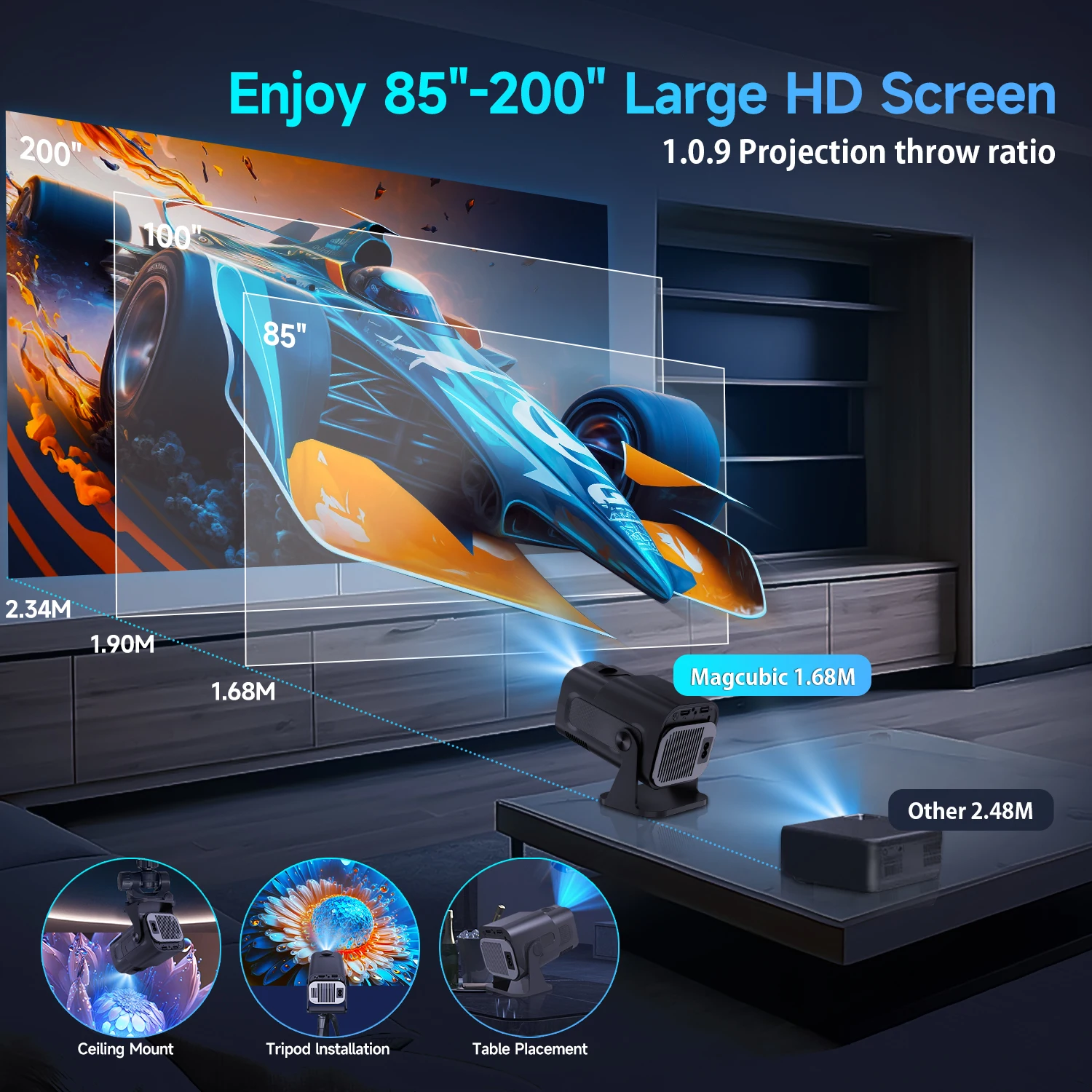 Magcubic HY320 Mini Newly Native 720P Android 11 4K Projector 300ANSI Wifi6 BT5.0 Cinema Outdoor Portable 180° Rotable Projector-5