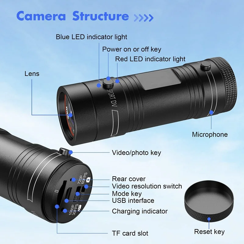Mini Sport DV Action Sports Camera Flashlight Helmet Full HD 1080P Video Ideal for Bike, Cycle, Motorcycle Waterproof Camcorder-4
