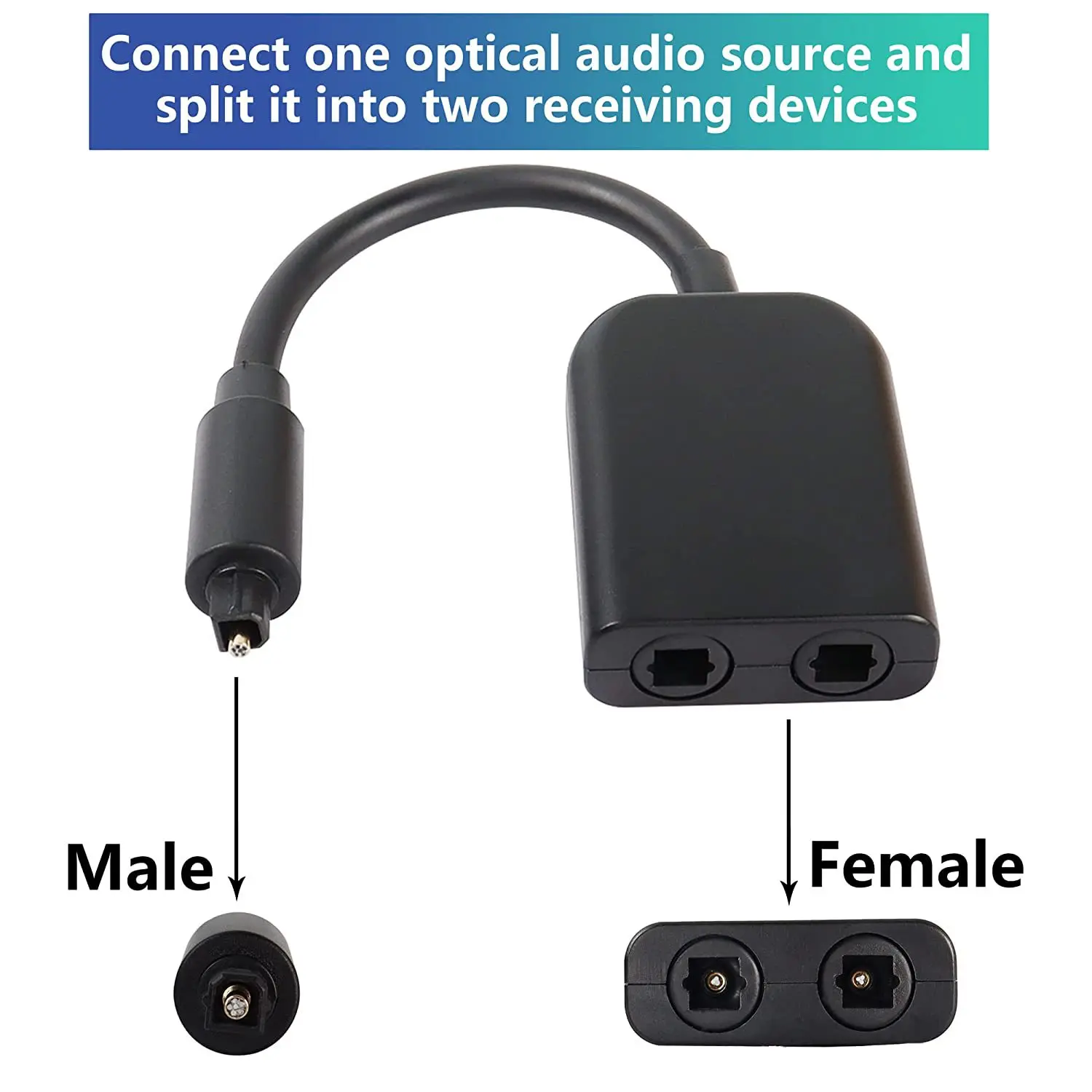 Hannord Toslink Optical Fiber Cable Splitter 2 in 1 SPDIF Audio Fiber Coverter Gold Plated Connectors for PS5 PC HDTV DVD-3