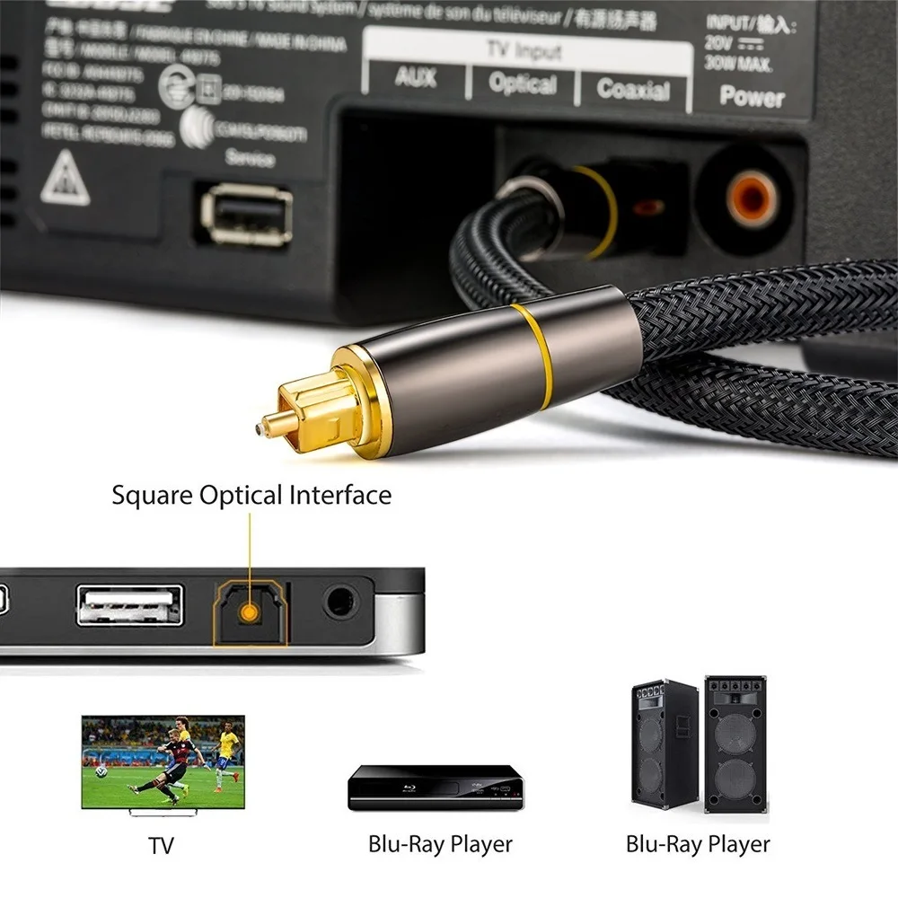 Coaxial SPDIF Cable Dolby 7.1 Soundbar 5.1 Digital Optical Audio Cable Toslink Fiber Cable for Amplifiers Player Xbox 360-4