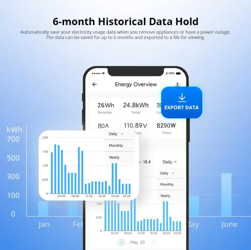 SONOFF POWCT WiFi POW Ring Smart Power Meter Switch 100A Energy Monitor Split Core Current Transformer Data Hold eWeLink Control-3
