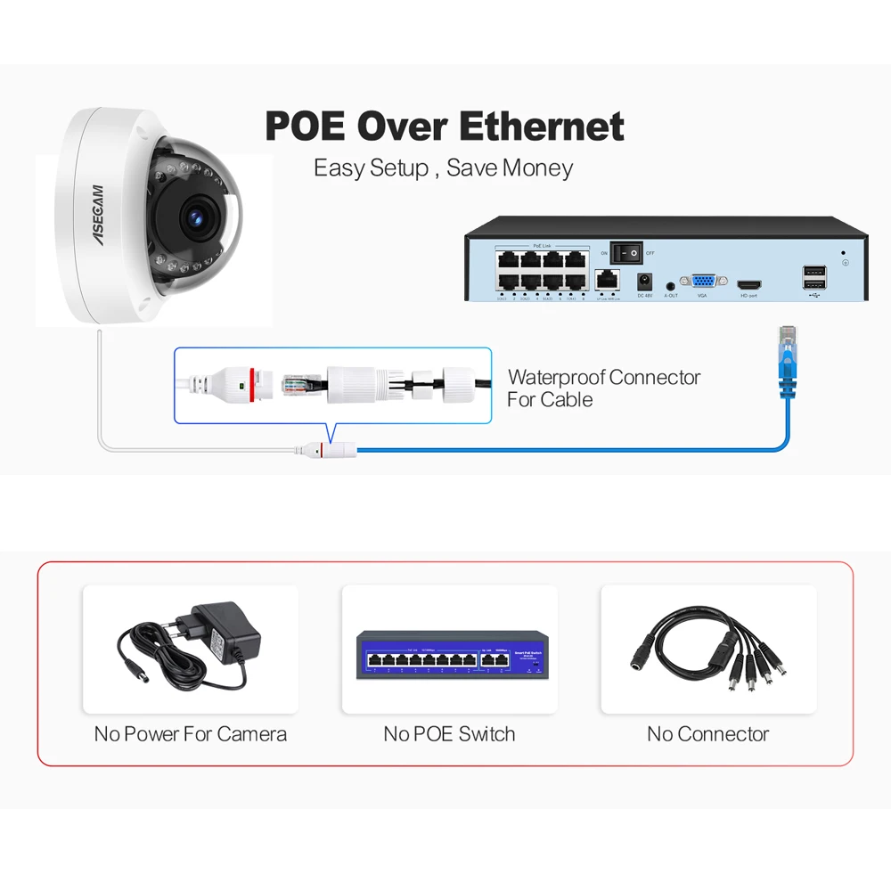 8MP 4K POE IP Camera IK10 Explosion-proof Outdoor H.265 Onvif Metal Dome CCTV Security Protection 4MP Video Surveillance-5