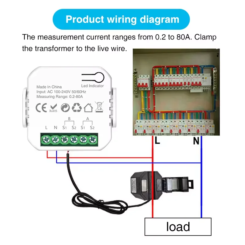 Tuya Smart WiFi Energy Meter, Bidirectional Measurement, APP Control, Optimize Home Energy Use, Compatible With Alexa And Google-4