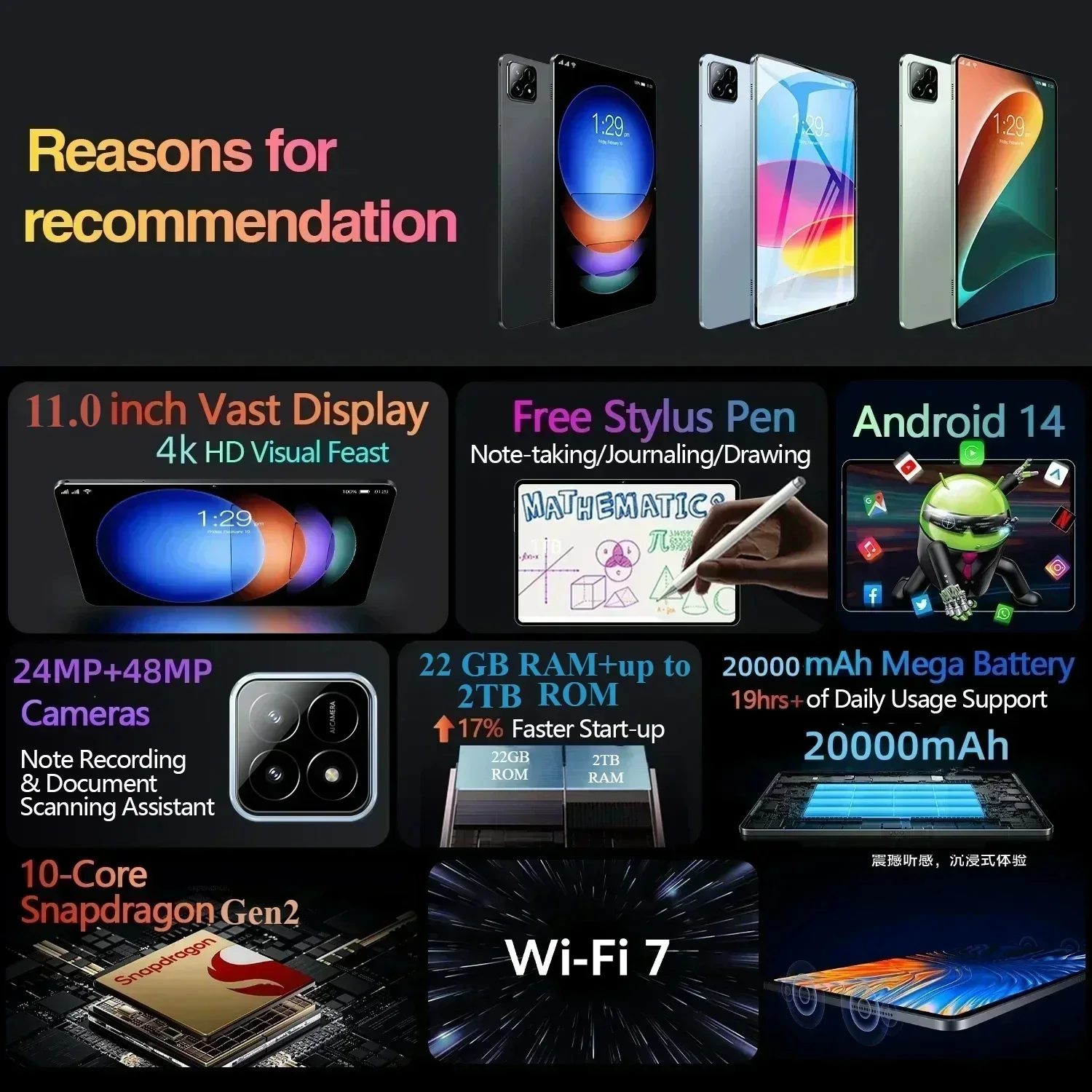 2025 New Original Global Edition Tablet PC Pad 7S Pro Snapdragon 8gen2 Android 14 HD 4K 22GB+2TB 5G Tablet Dual SIM WIFI tablet-5
