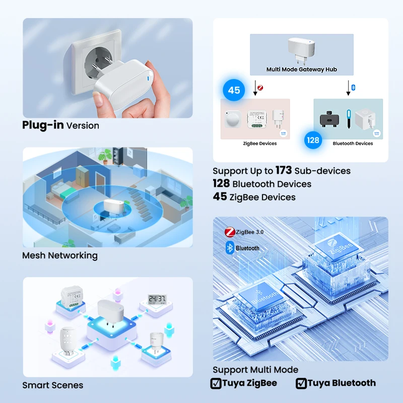KEMEK Tuya ZigBee Gateway Hub Plug-in Type Multi-mode ZigBee Gateway Bridge Bluetooth Mesh Hub Supports Smart Home Automation-2