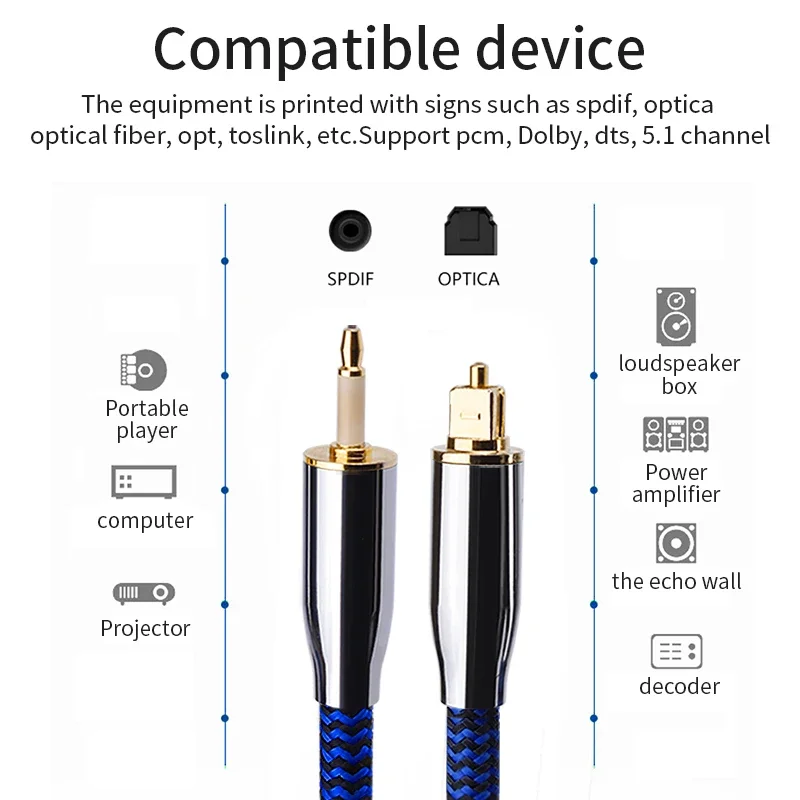 YYTCG Digital Optical Audio Cable Toslink Cable Fiber Optic Audio Cable Speaker Wire Soundbar Amplifier Subwoofer For TV Box PS4-6