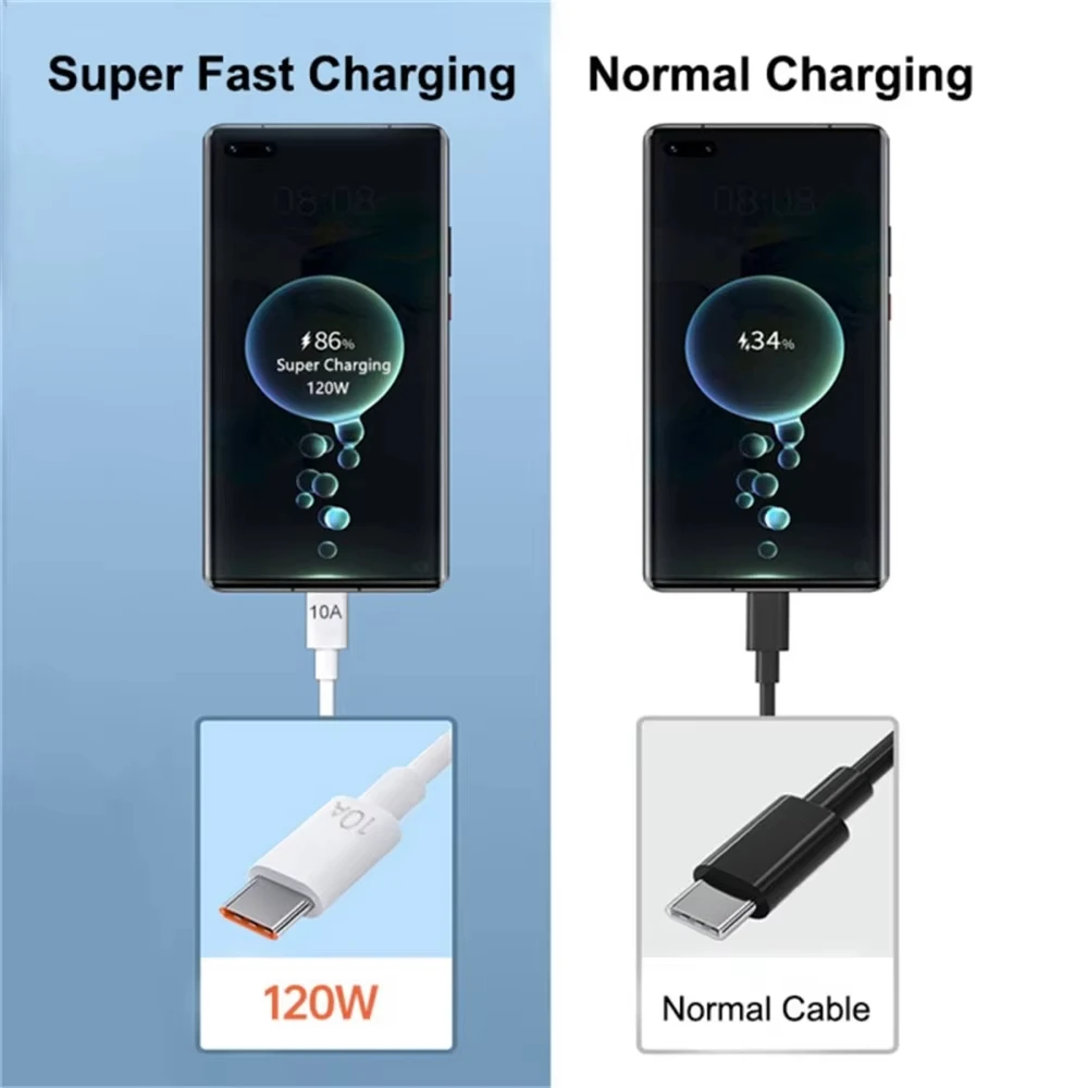 120W 10A USB Type C Super Fast Charging Data Cord Phone USB-C Cable For Huawei Mate 60 Honor Xiaomi Samsung Quick Charger Cable-6