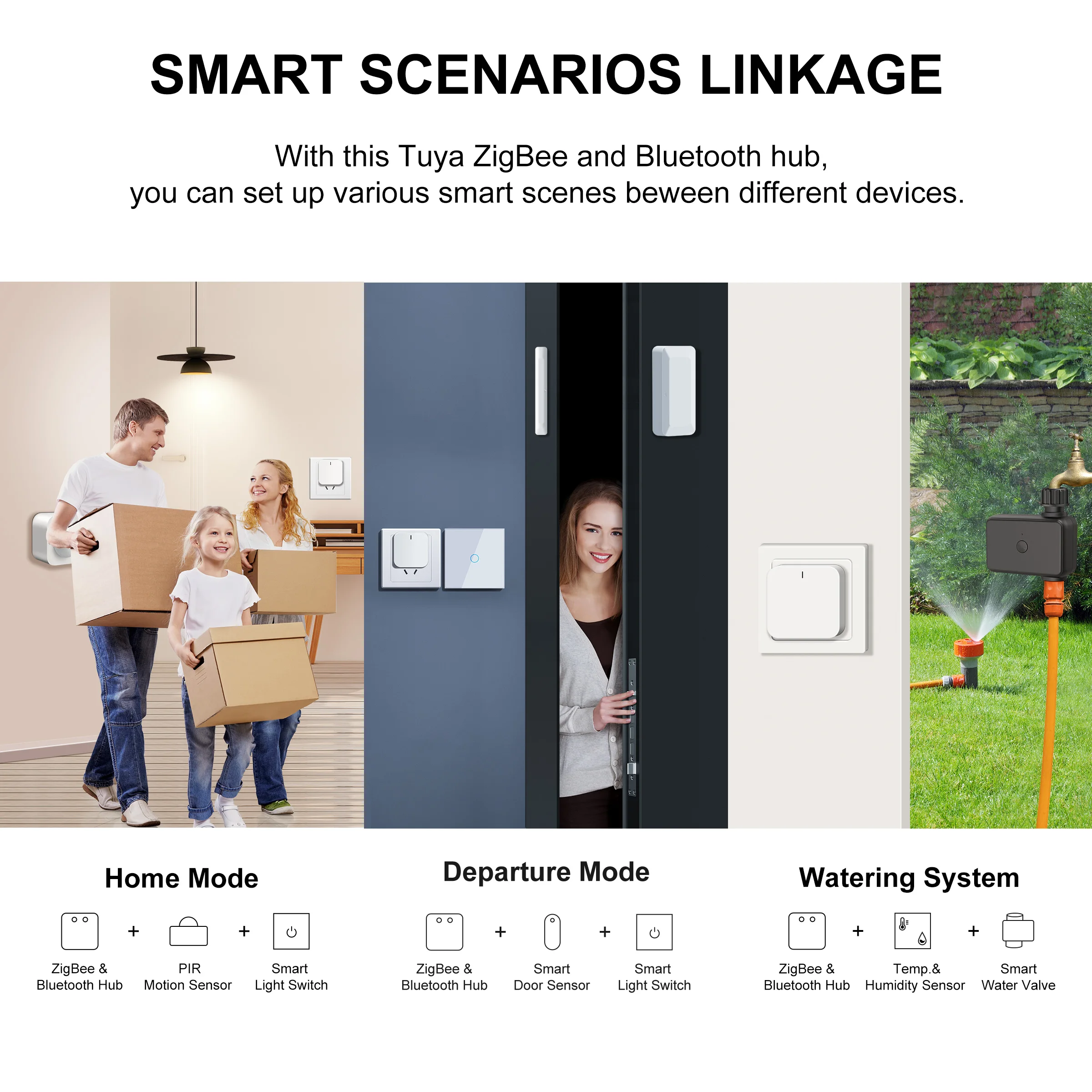 GIRIER Tuya ZigBee Gateway Hub Plug-in Type ZigBee/Bluetooth Multi-mode Gateway Bridge for Smart Home Automation Work with Alexa-6