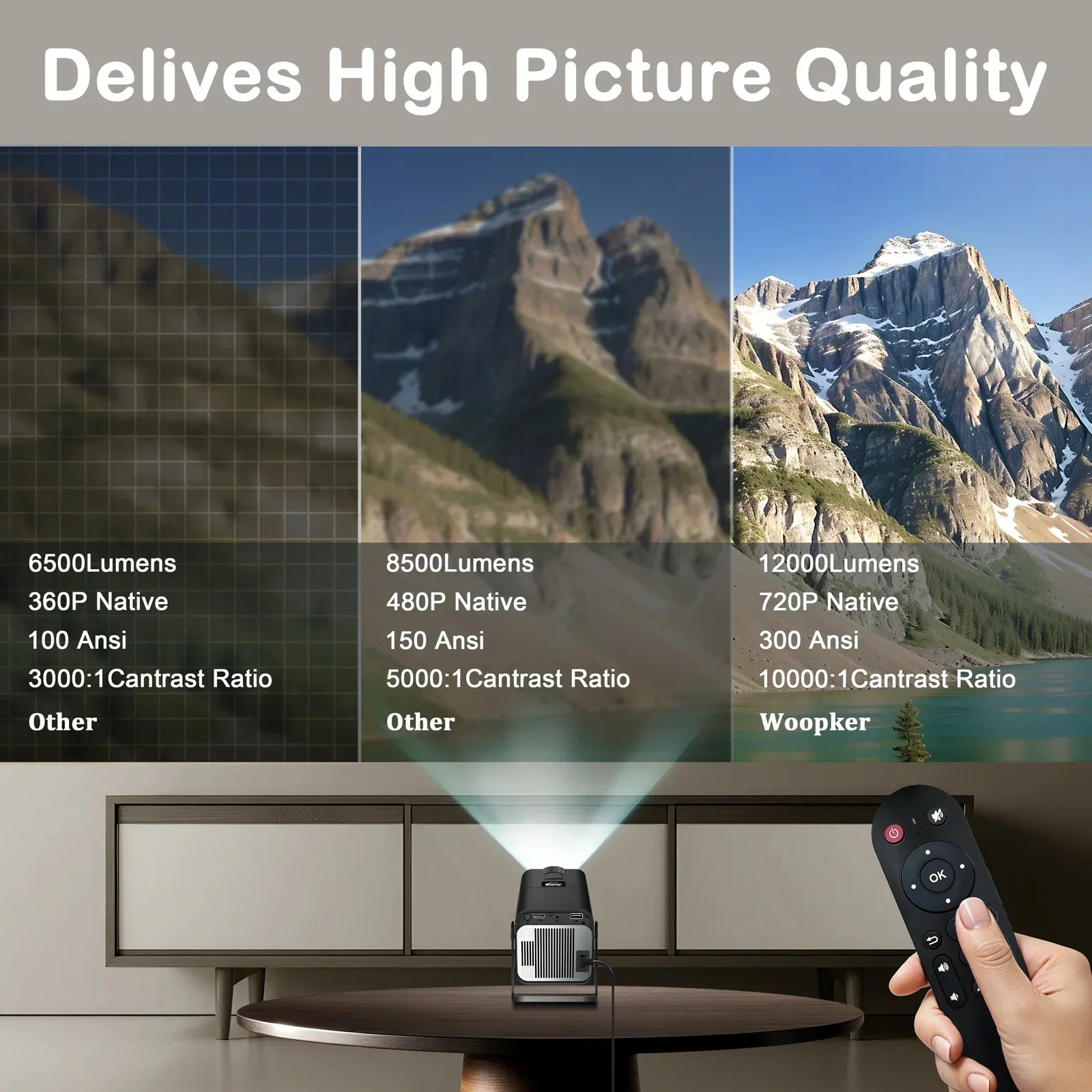 Woopker 4K Android 11 Projector Featuring 720P Ultra Short Throw 180 Degree Rotation Technology with WiFi 6 and Automatic-4