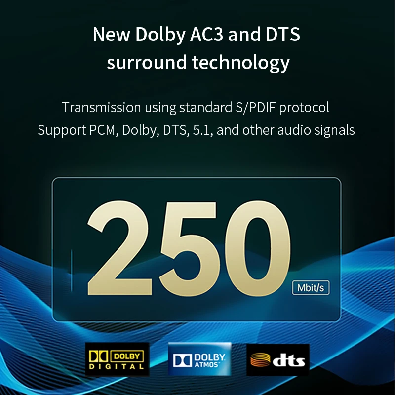 Digital Optical Audio Cable Hifi SPDIF Coaxial Cable Toslink for Amplifiers Player Xbox PS4 Soundbar Fiber Cable 1m 2m 3m 5m-6