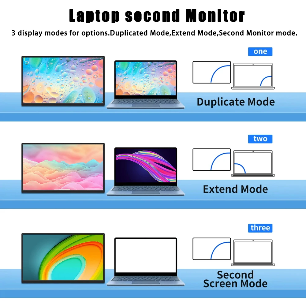 15.6 Inch Portable Monitor 1920x1080 60Hz IPS Panel  HDMI-compatible With PS4 PS5 Switch Laptop Built-in Speaker-5