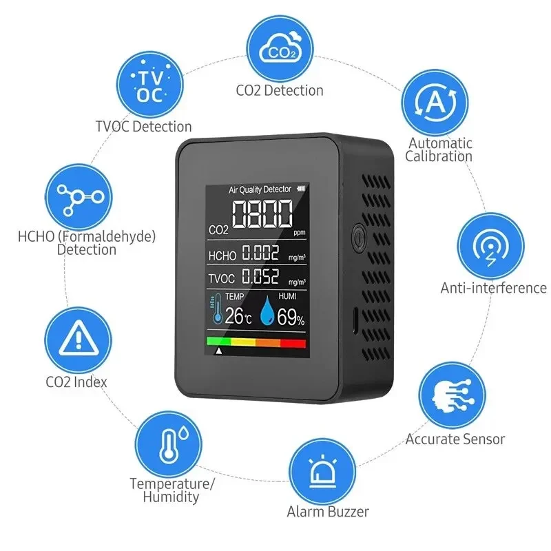 Multifunctional 5in1 CO2 Meter Digital Temperature Humidity Tester Carbon Dioxide TVOC HCHO Detector Air Quality Monitor-5