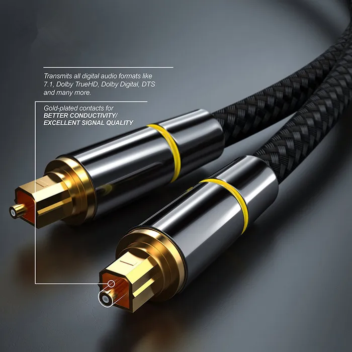 Optic Audio Cable Digital Optical Fiber Cable Toslink  SPDIF Coaxial Cable for TV Box Amplifiers Player PS4/PS5 Soundbar Cable-4