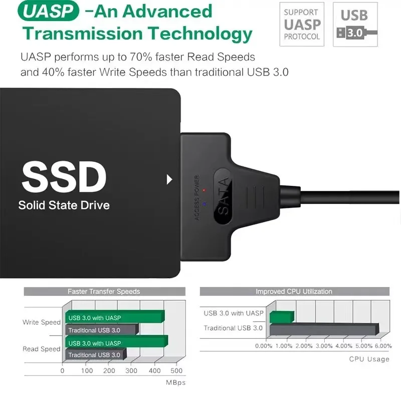 SATA to USB 3.0 / 2.0 Cable Up to 6 Gbps for 2.5 Inch External HDD SSD Hard Drive SATA 3 22 Pin Adapter USB 3.0 to Sata III Cord-5