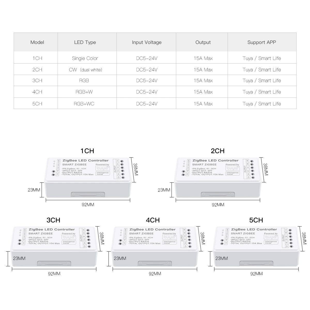 Zigbee 3.0 CCT RGBW RGB Controller LED Strip Lights Switch Dimmable Wifi Dimmer With Tuya Gateway HueBridge SmartThings Bridge-2