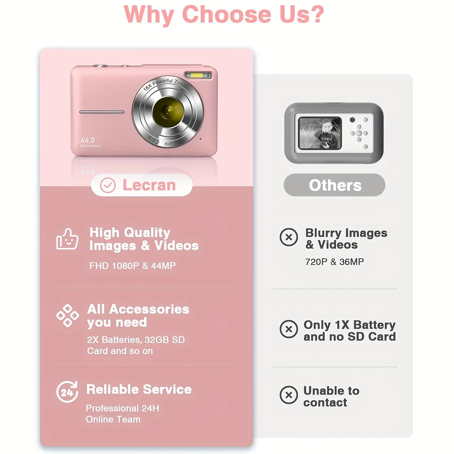 Xiaomi Digital Camera 44MP 16X Zoom Camera FHD 1080P Student Camera Kids Mini Digital Camera Photography CCD Selfie Camera-2