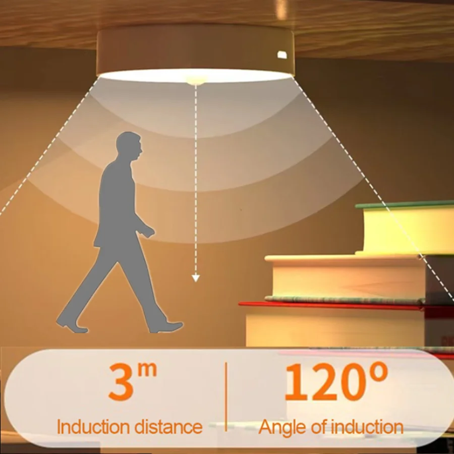 Motion Sensor Light Led USB NightLights Rechargeable Lamp for Bedroom Staircase Hallway Wardrobe Cupboard Lighting-2