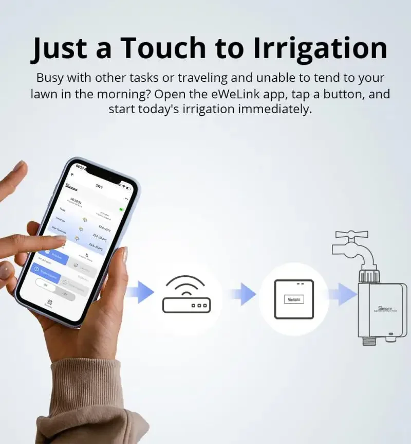 SONOFF SWV Water Valve sprinkler control Zigbee Smart Irrigation flow meter Timer App Voice Control Via Alexa Google ZHA Ewelink-4