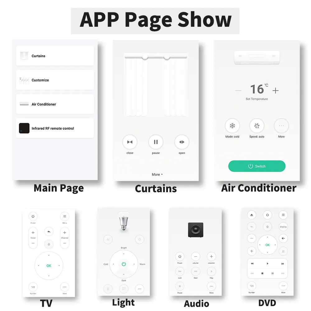 Tuya WiFi RF IR Remote Control 433MHz/315MHz For Smart Home Via SmartLife for Air Conditioner ALL TV Support Alexa,Google Home-6