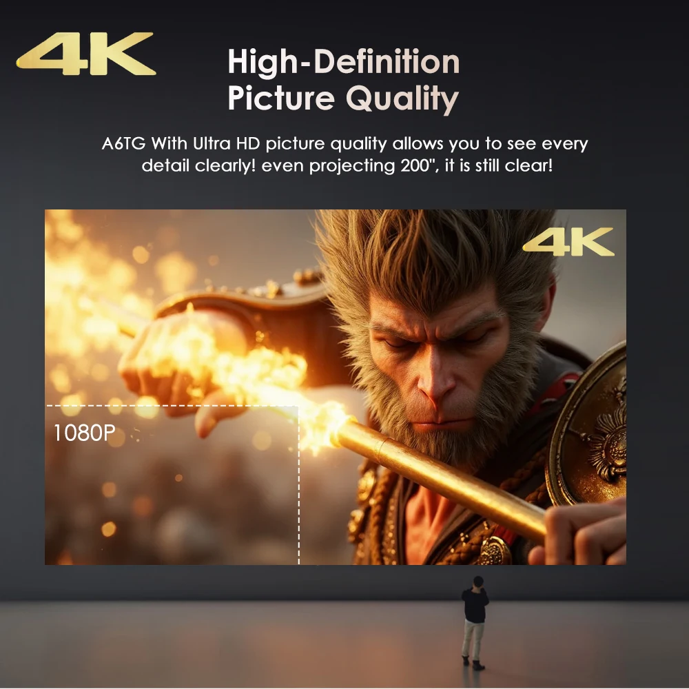 Google Version Netflix Official Licence 4k projector 5G WiFi Dolby Portable Projector Android 11 Home Theater beam Projector-3