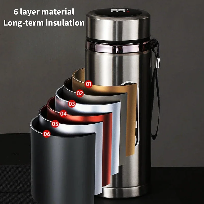 500ML-1Liter Stainless Steel Thermos Bottle with LED Temperature Display Sus304 Tea Water Bottle Vacuum Flask Portable Cups-2
