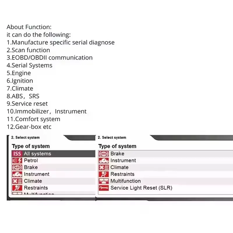 Autorooms Wow ds150e Delphis Software 2022 2023 2020 23 2017 R3 full version DS150 With Keygen model car trucks-3