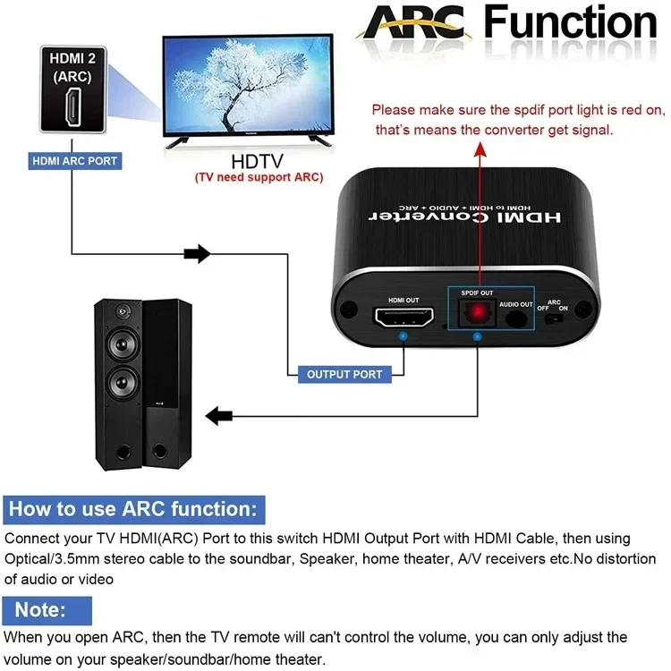 4K HDMI Audio Extractor with ARC Return Switch HDMI to Optical Toslink SPDIF + 3.5mm Audio Converter for PS5 Xbox TV-3