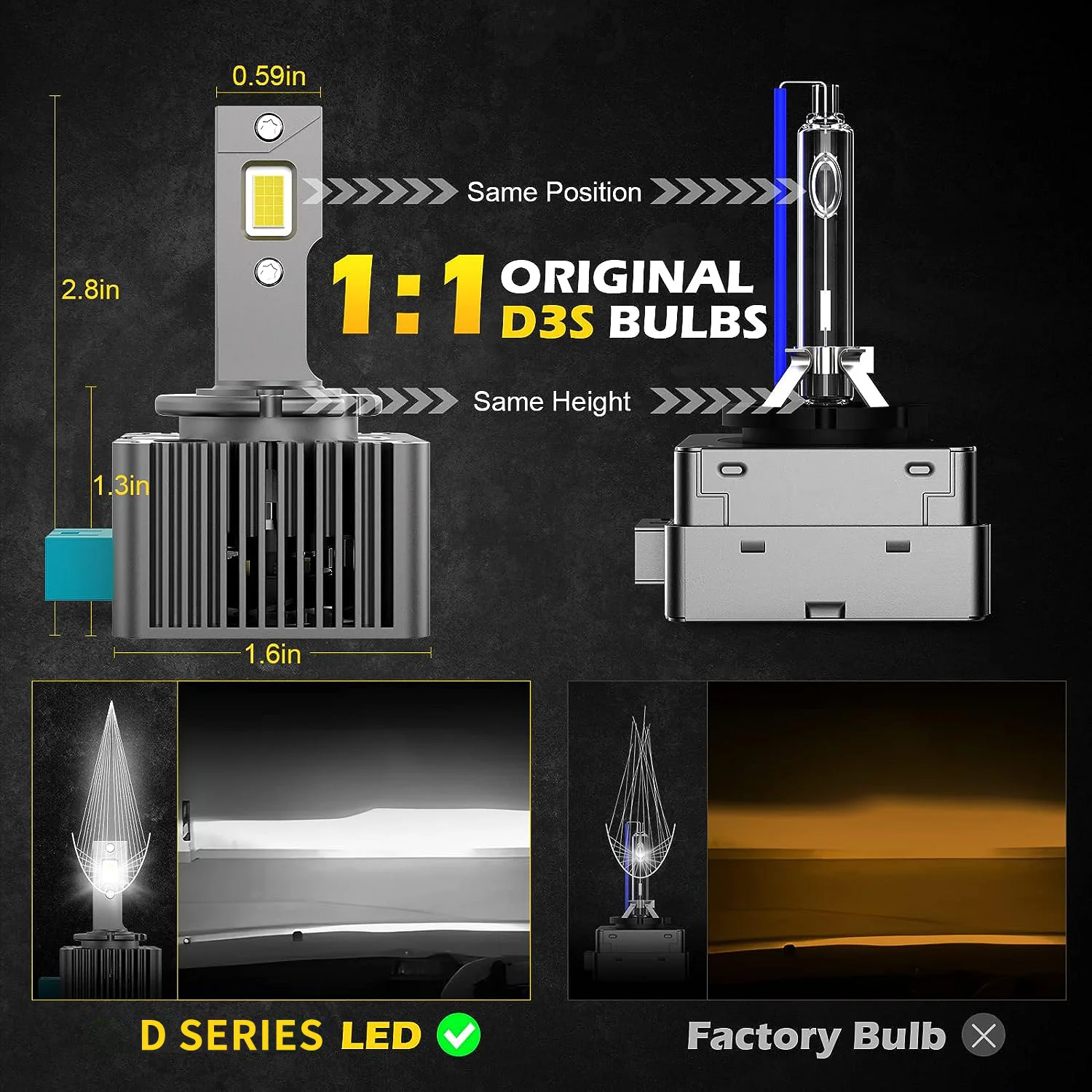 D SERIES D1S D3S LED Car Headlights Bulbs D2R D2S D4R D4S D5S D8S Turbo Lights 6000K 70W Auto Lamp Plug&Play  HID Conversion Kit-2