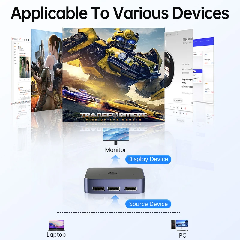 8K DisplayPort Switch 3 in 1 Out Bi-Direction DP 1.4 Splitter 8K@60Hz 4K@144Hz 48Gbps Display Port Converter Adapter Hub-5