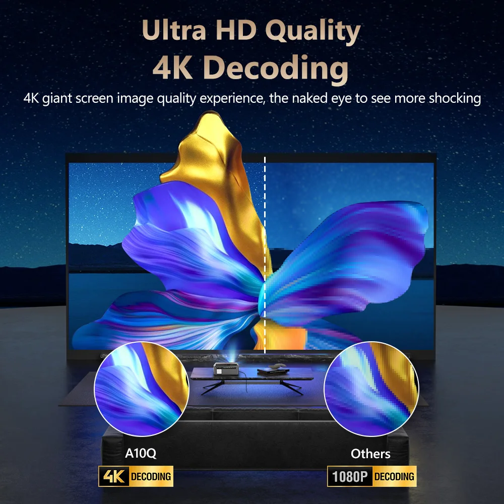 2025 New 4K Projector 8000 Lumens Auto Focus Android Projector for movies WiFi 6 Bluetooth Outdoor Home Cinema Beam  проектор-2