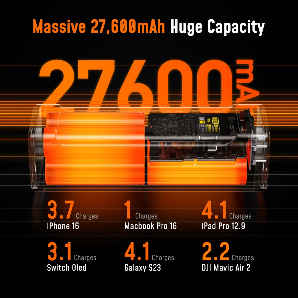 AOHI The Future Starship 240W 27,600mAh LED Display Power Bank with 3FT C-C Cable-2