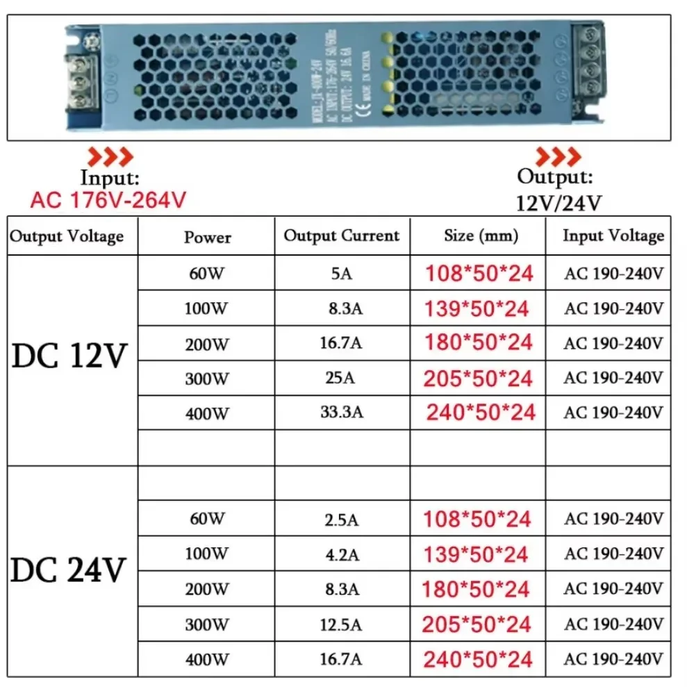 Ultra thin Lighting Transformer DC12V/24V Power Supply Adapter 5A 12A LED Strip Switch Driver Lamp 60W 100W 200W 300W 400W-5