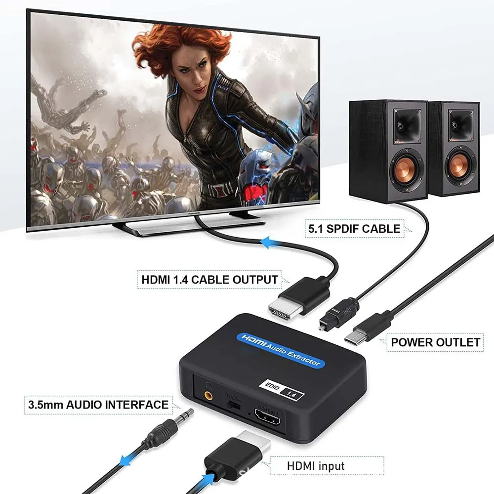 4K HDMI Audio Extractor HDMI Audio Splitter HDMI to toslink+Aux Audio+HDMI Video converter splitter for PS4 PS5 HDTV DVD-2