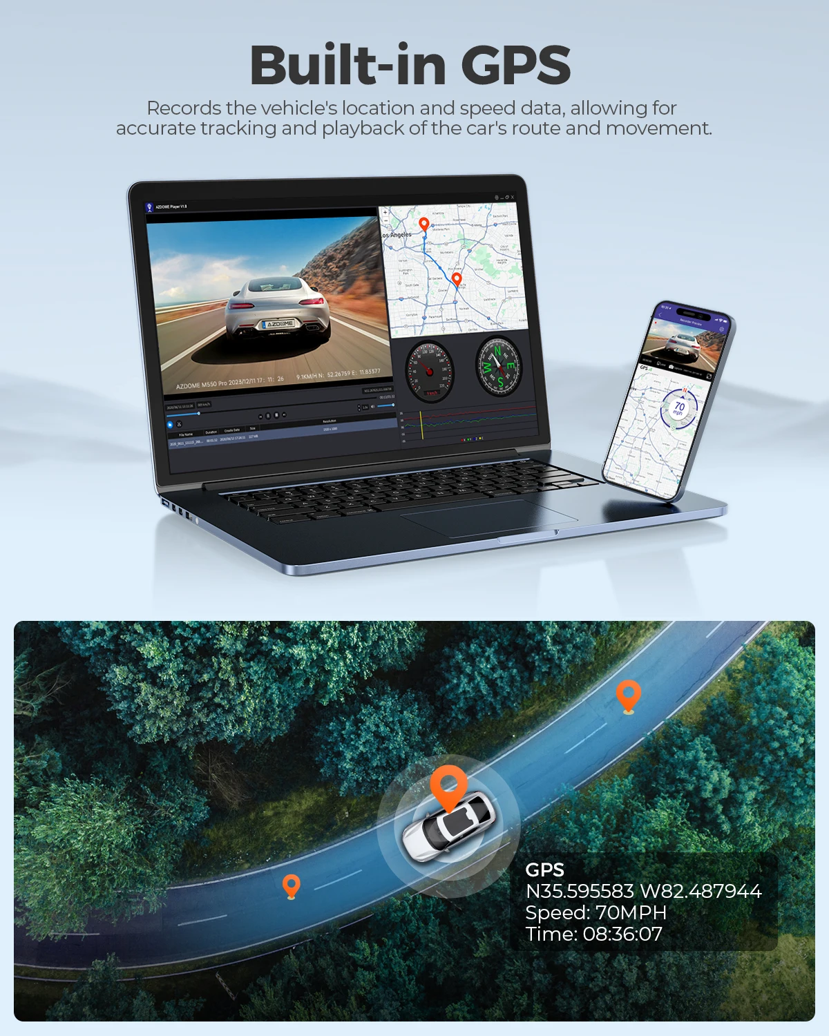 AZDOME M550 Pro 5.8Ghz WiFi 2/3 Channel Dash Cam 4K+1080P Built-in GPS 3.19