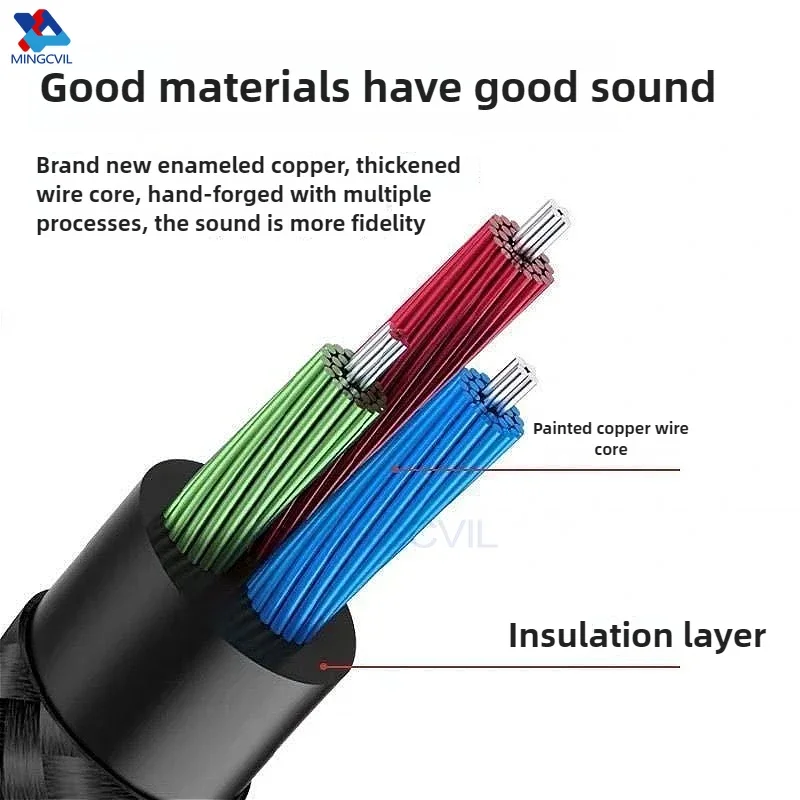 3.5mm Jack Extension Audio Cable Audio Cable Line Aux Cable 1m/2m/3m for Phone Car Headphone MINGCVIL  Audio Jack For MP3/4-4
