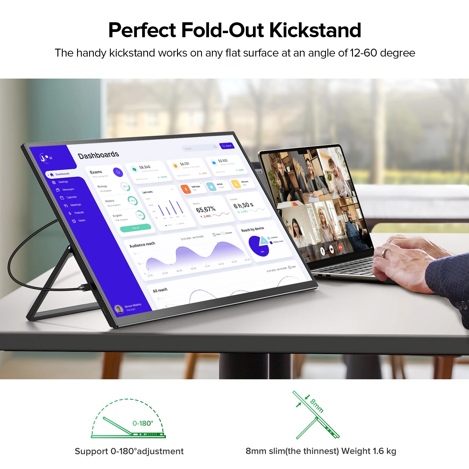 UPERFECT UMax 22 Touch/No Touch Computer Display 22