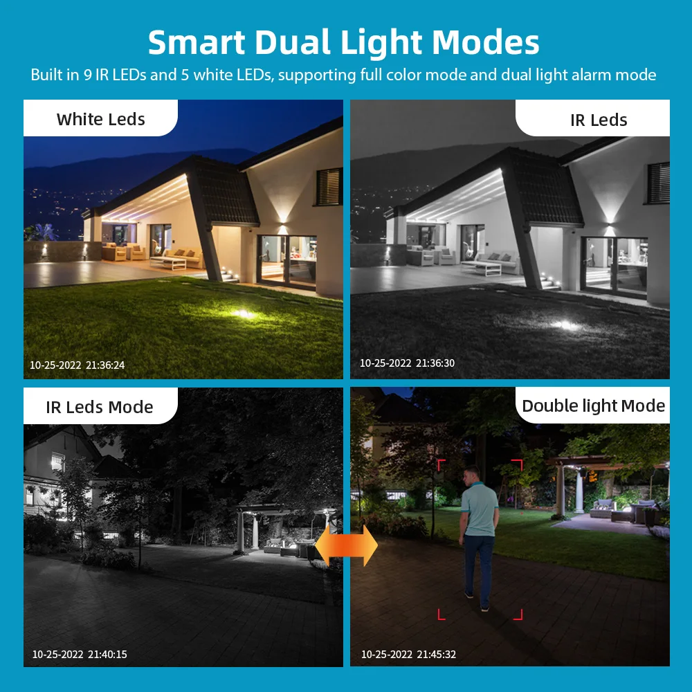 TAITAS-WiFi Surveillance Camera, Dual Lens, 4X Digital Zoom, AI Human Detect, ONVIF, Outdoor Security PTZ IP Cameras, 4K, 8MP-6