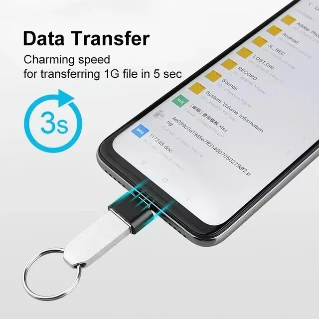 Type C to USB Adapter 3.0 USB-C 3.1 Male OTG A Female Data Connector For MacBook Pro iPad Mini 6/Pro MacBook Air Type C Devices-5