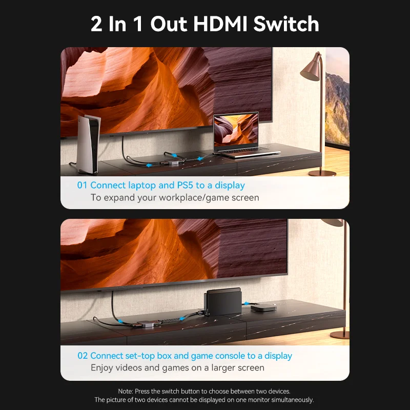 Vention HDMI 2.1 Splitter 8K 60Hz 4K120Hz Bi-Direction 2 in 1 out for TV Xiaomi Xbox PS4 5 HDMI-compatible Monitor HDMI Switcher-2