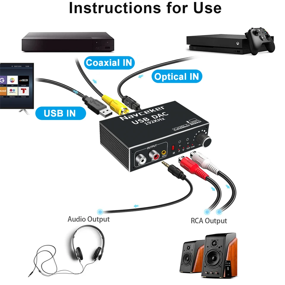 Navceker DAC Digital to Analog Audio Converter Optical Coaxial Fiber SPDIF to RCA 3.5mm Jack Audio Adapter Amplifier for PS4 TV-3