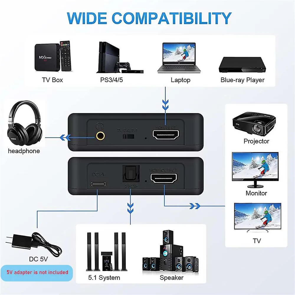 4K HDMI Audio Extractor HDMI Audio Splitter HDMI to toslink+Aux Audio+HDMI Video converter splitter for PS4 PS5 HDTV DVD-3