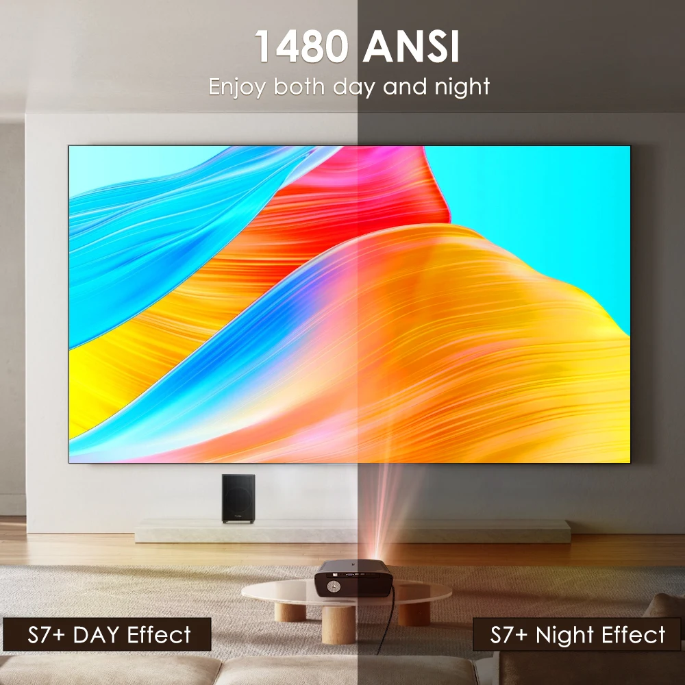 Netflix Licensed 4K UHD Android 11 Projector 5G WiFi Dolby Video Outdoor Portable Home Cinema 18000 Lumens LAser Projectors 2025-3