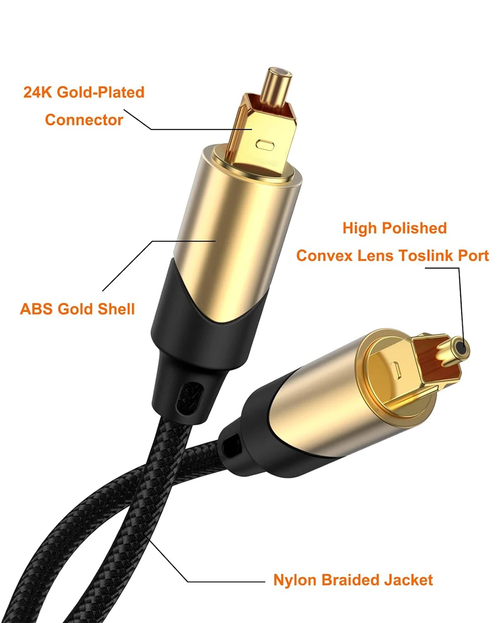 Digital Optical Audio Cable 3M 5.1CH HIFI Toslink SPDIF Digital Coaxial Audio cable Cord Braided for Amplifiers Apple TV PS4-4