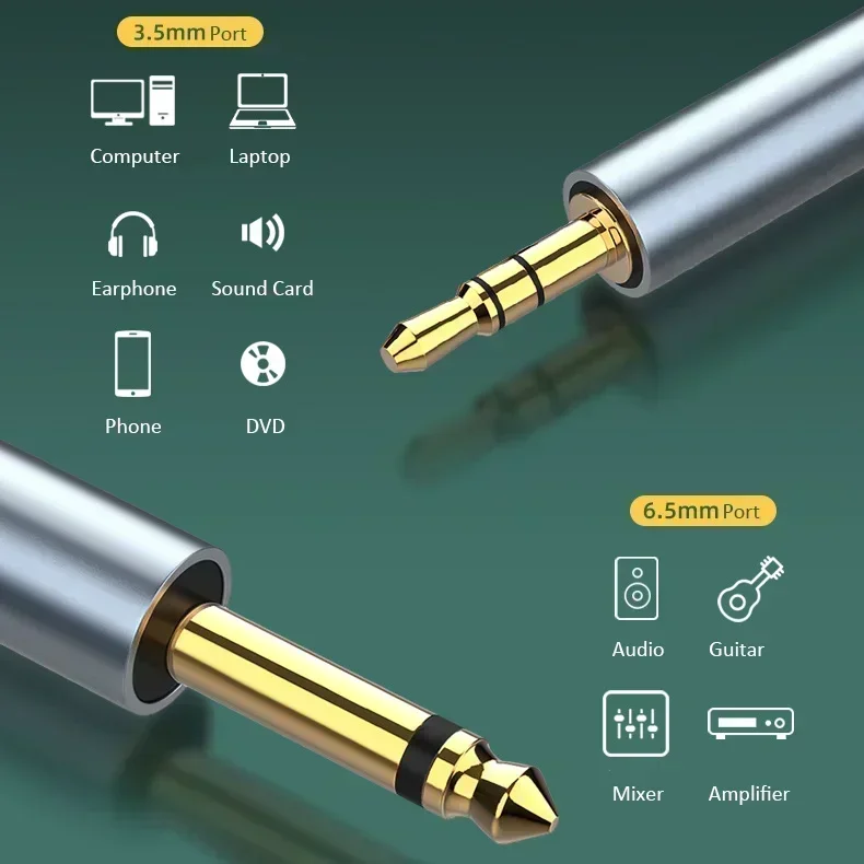DREMAKE Aux Cables 3.5mm To 6.5mm Male To Male Audio Cable Jack for Computer Laptop Headsets Sound Card Cellphone DVD Amplifier-3