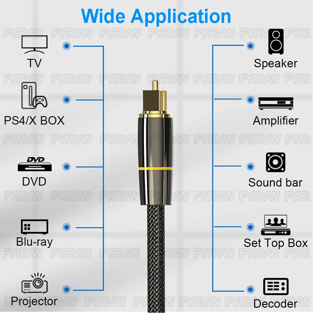 Optical Cable SPDIF Digital Audio Optical Fiber Cord for SONY Home Theater Cable Spearker Sound Bar TV Xbox Player Toslink Cable-2