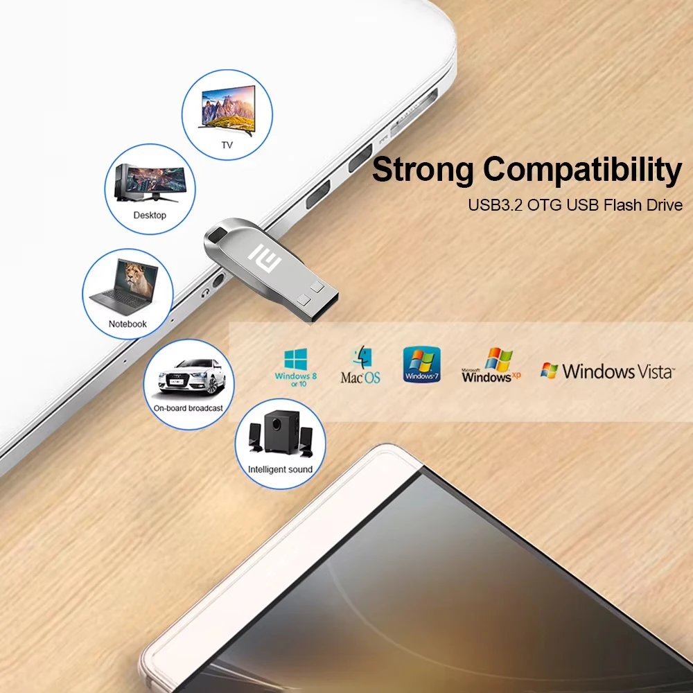 Xiaomi USB 3.2 Flash Drives 2TB Metal Pendrive 1TB 512GB High Speed USB Drive 128GB For Computer Storage Devices Memoria U Disk-2