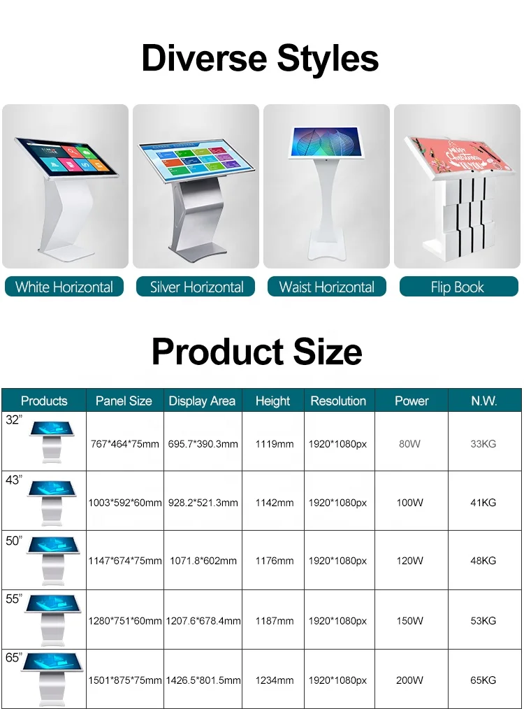 Horizontal All in One Stand Touch Screen Self Service Kiosk 10-point Android System Win System 32