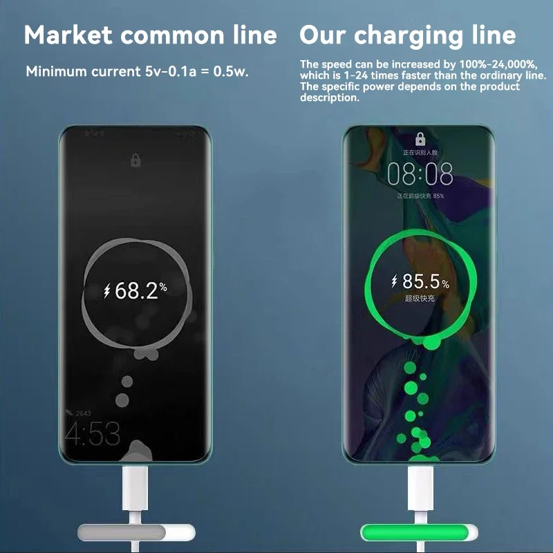 Xiaomi 120W Fast Charger PD Quick Charging High Quality USB C TO USB Type C Cable For iPhone 15 Plus Pro Max Samsung S24-3