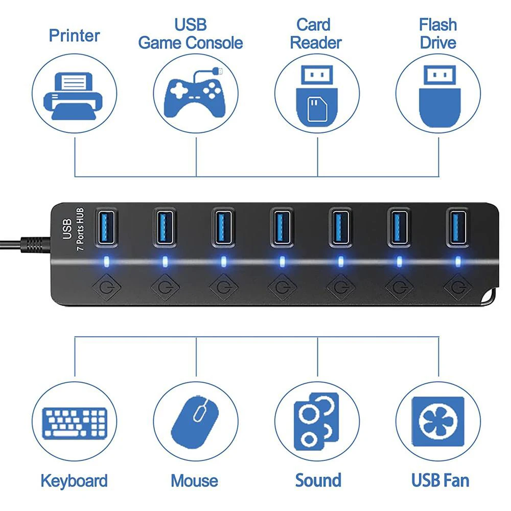 USB Hub 3.0 Multiprise USB High Speed Splitter 7 Port 5Gbps Hub Power Adapter with Switch Long Cable with Multiple Expander Hub-5