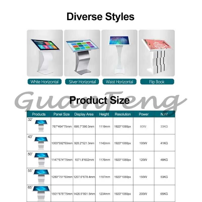 Horizontal All in One Stand Touch Screen Self Service Kiosk 10-point Android System Win System 32